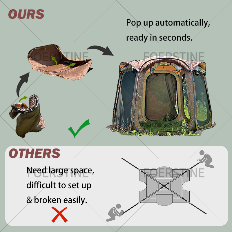 Tenda da Campeggio per 6 Perso - Outdoor Camping Tent recensione e prezzo