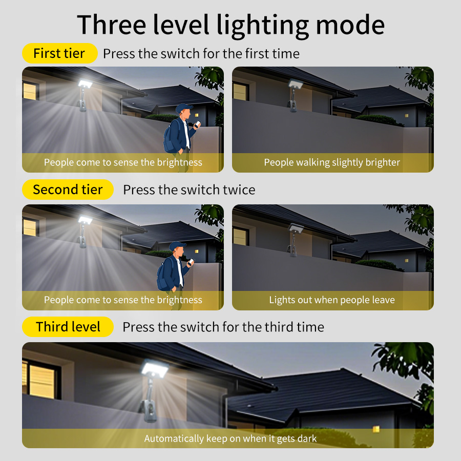 Lampada Solare LED da Esterno  - Outdoor Camping Decke recensione e prezzo