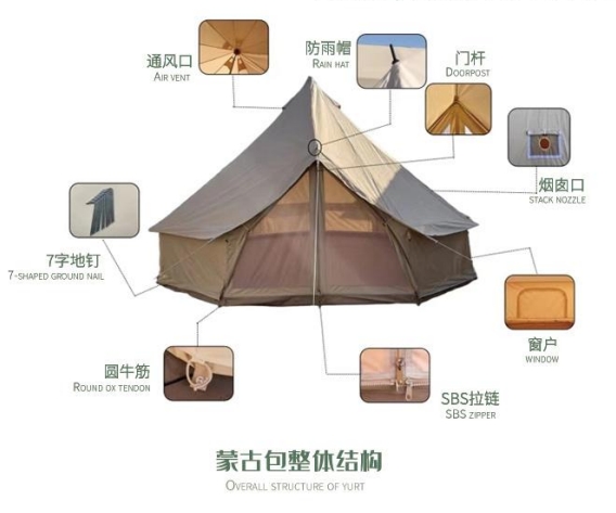 Tenda a Campana in Tela Oxford - Camping Zelt Outdoor recensione e prezzo