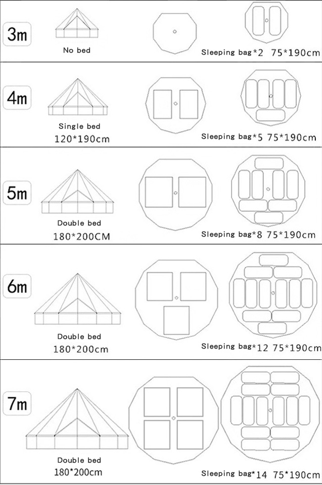 Tenda a Campana in Tela Oxford - Camping Zelt Outdoor recensione e prezzo