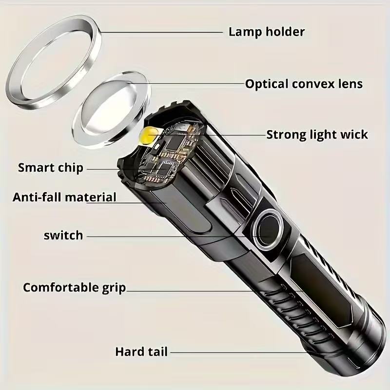 Nuova torcia a LED ad alta pot - Battery Outdoor Camping recensione e prezzo