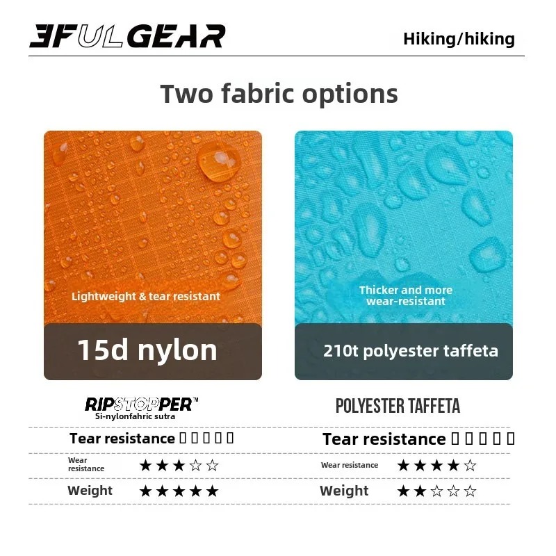 Poncho Antipioggia Ultralegger - Camping Rain Poncho recensione e prezzo