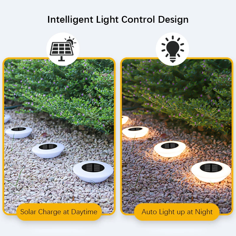 Luci Solari da Giardino 1/4 Pe - Outdoor Camping Decke recensione e prezzo